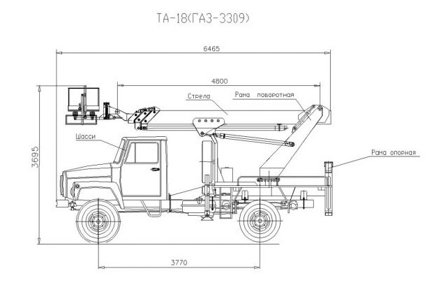 фото автовышка в аренду 18 м